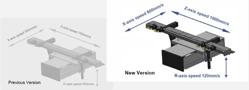 Mild Steel Plate Sheet CNC Press Brake Bending Machine Bending Force up to 2200kn High Accuracy From China Metal Processing Manufacturer